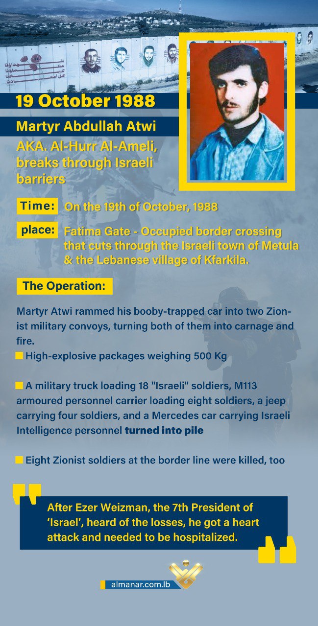 Info in a Graph-Martyr Abdullah Atwi